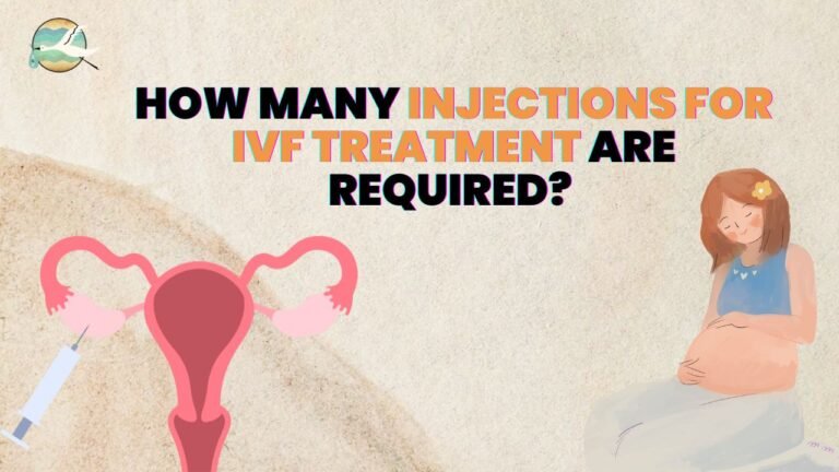 How Many Injections for IVF Treatment are Required?