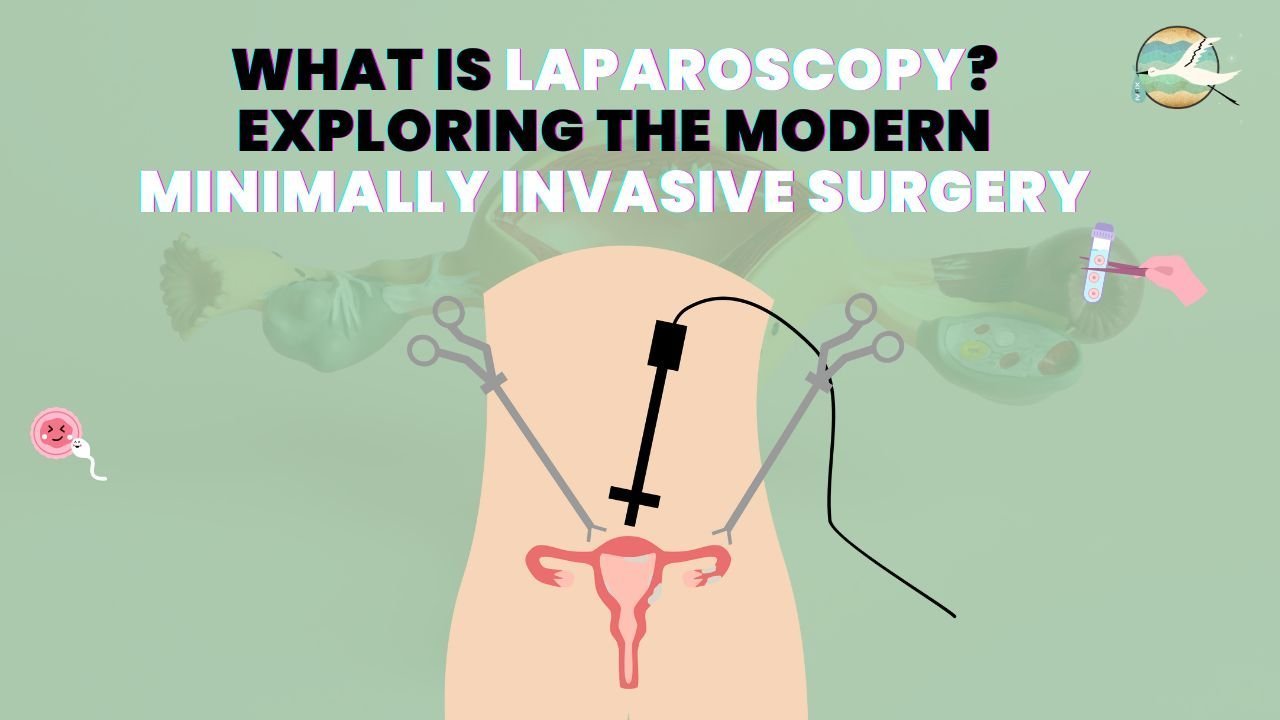 What is Laparoscopy?